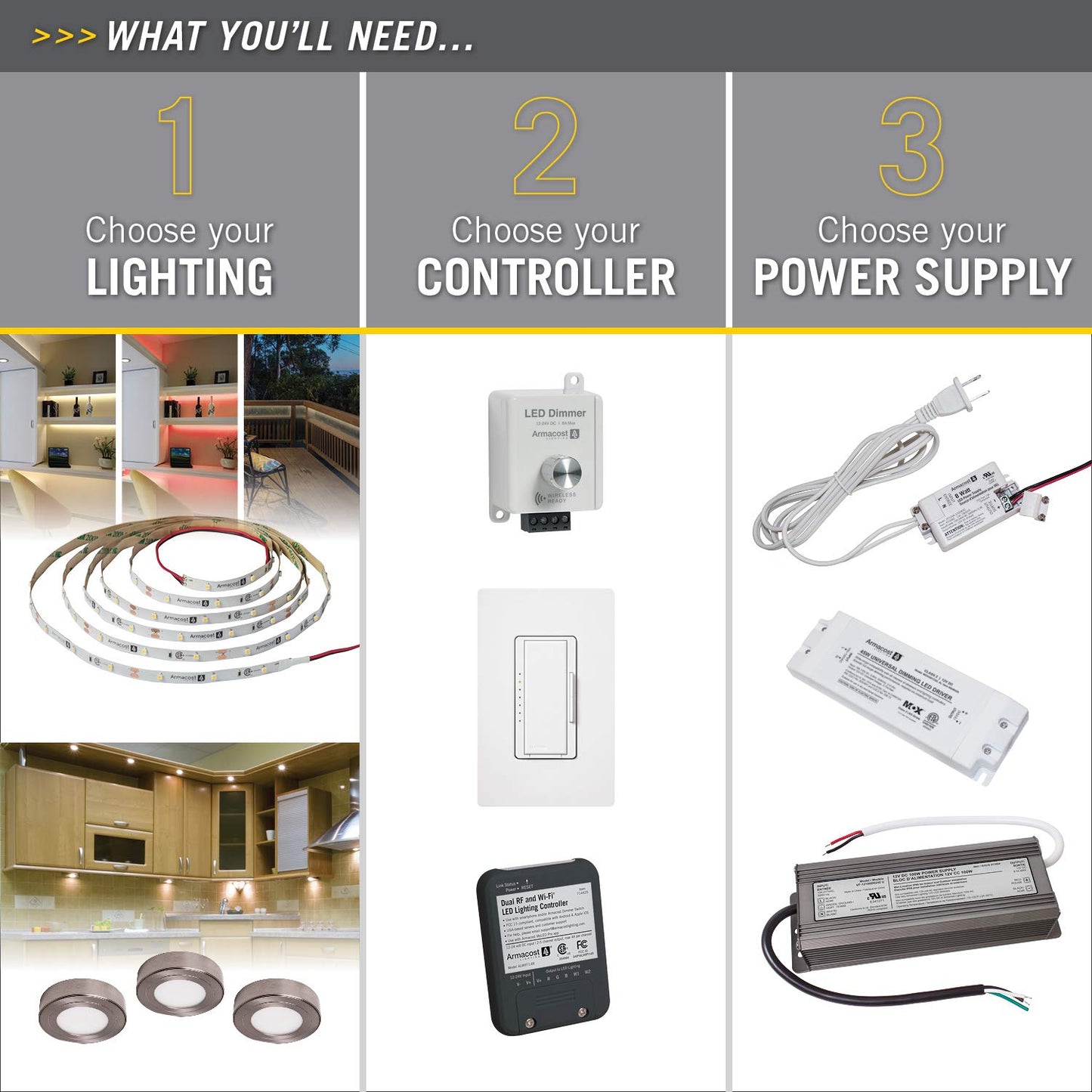 840240 for LED Lighting, with Removable AC Cord, 24 Watt, White