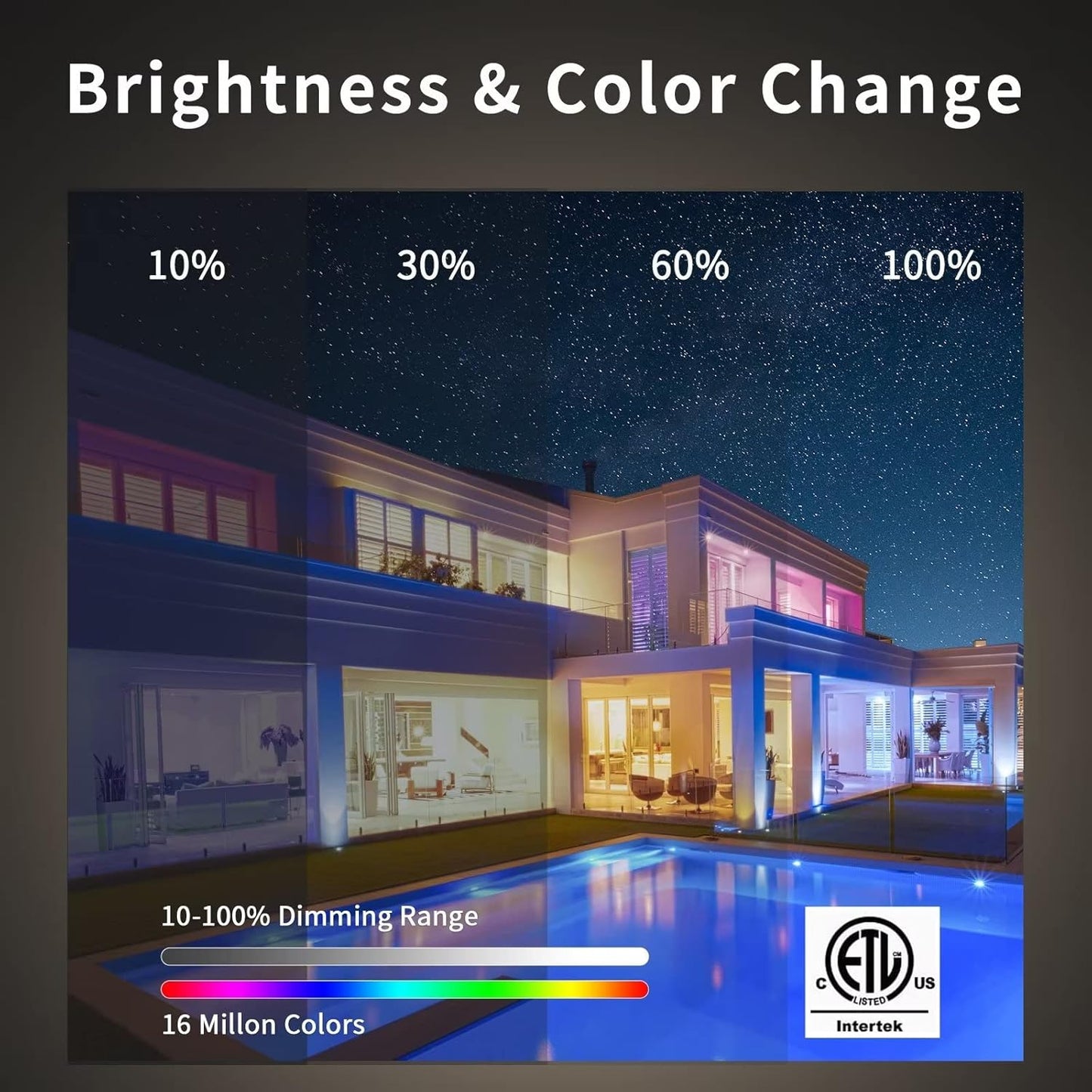 Smart Recessed Lighting, 4 Inch RGB LED Recessed Lighting with Warm & Cool White, Dimmable, 10W 800LM, Color Changing Recessed Lighting Work with Alexa/Google/Siri, Sync to Music, 12 Pack